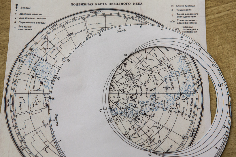 Карта звездного неба как называется